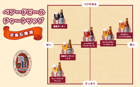 伊豆 ベアードビール 工場直送！定番６種飲み比べセット 【 クラフトビール 地ビール 瓶ビール ご当地 ビール オリジナル 酒 晩酌 家飲み ギフト お土産 】
