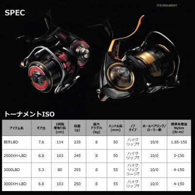 ふるさと納税 東久留米市 【釣具のダイワ】のレバーブレーキリール 22トーナメントISO 3000XHLBD |  | 03