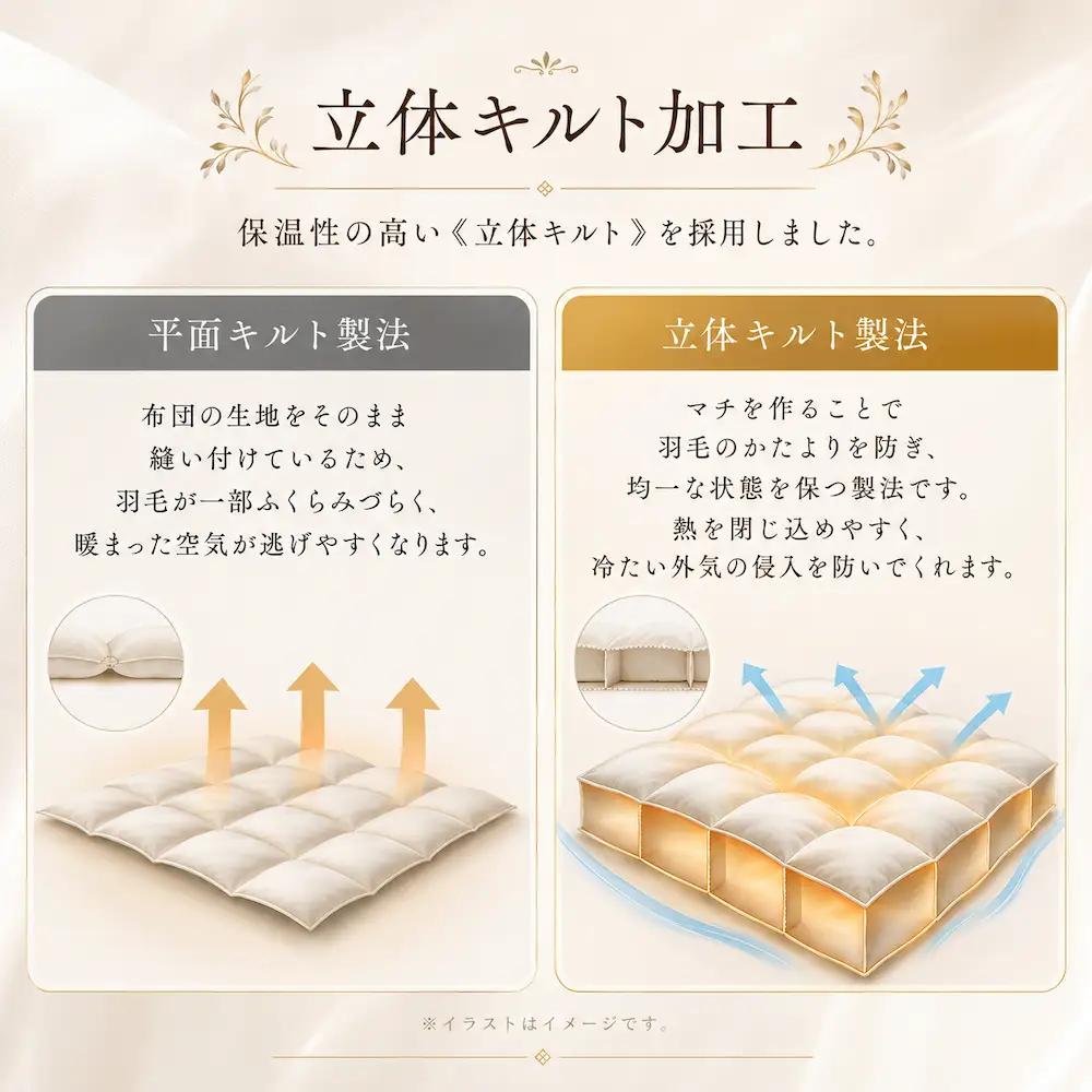 洗える羽毛布団 ダブル 羽毛1.4kg 無地 クリーム  寝具