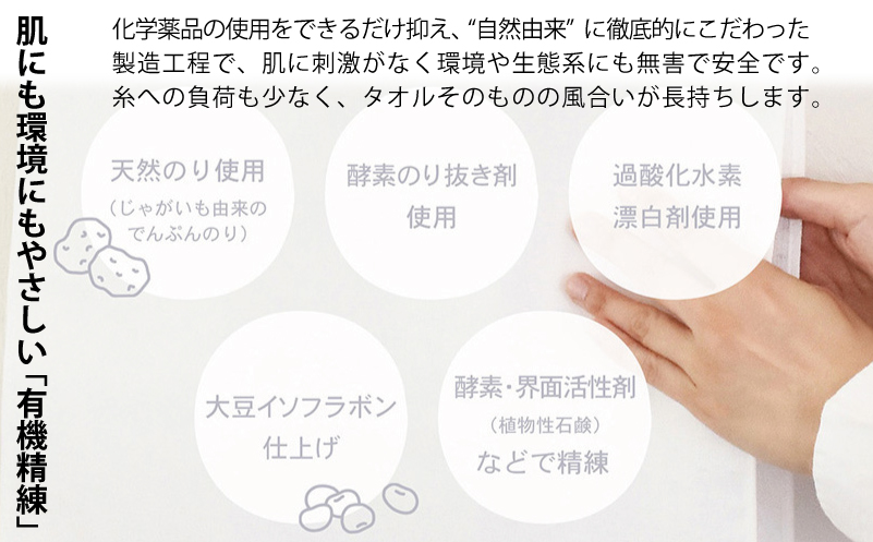 タオルソムリエが選ぶ 季節のタオルセット 定期便 ブルー系×ホワイト系 099S020