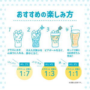 サントリー ビアボール 334ml瓶×4本 群馬 県 千代田 町※沖縄・離島配送不可 