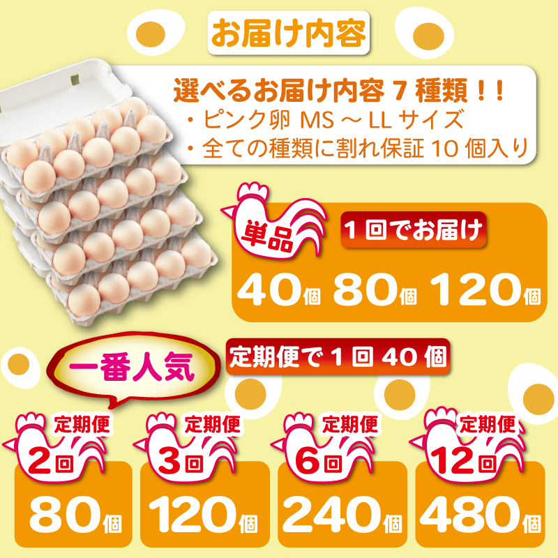 【2024年8月中旬以降発送】京都 丹波 こだわりピンク卵 撫子たまご80個 (70個＋割れ保証10個) FCDZ002/ 三和鶏園 MS～LLサイズ