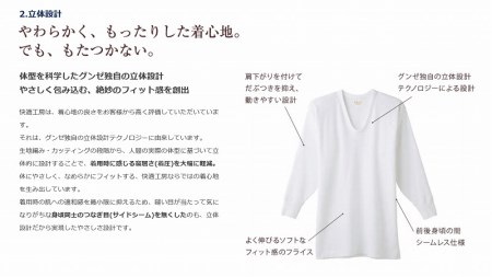 《半袖U首S》【グンゼ 快適工房】半袖肌着 男性用 U首 ホワイト Sサイズ（3枚セット）　012-H-GZ001-US