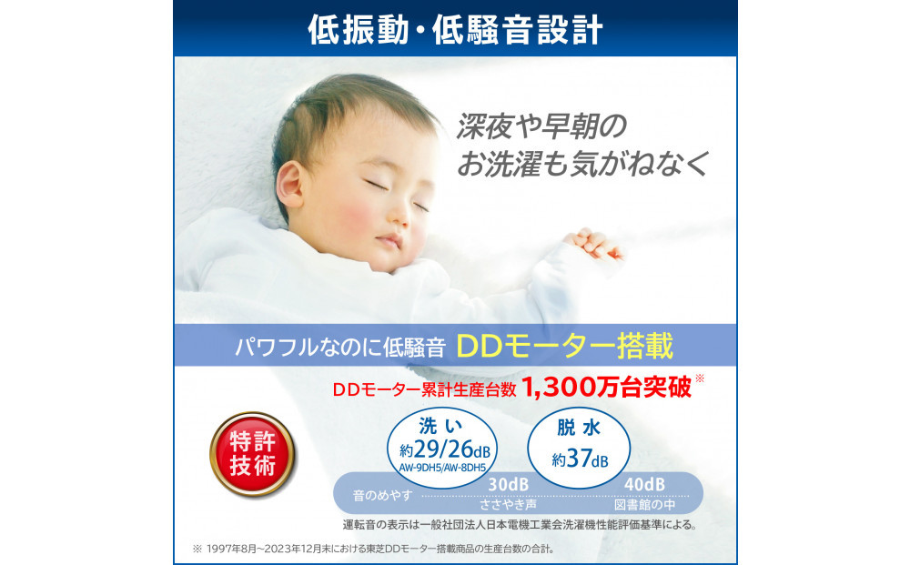 東芝　洗濯機【標準設置費込み】抗菌ウルトラファインパブル　9kg洗濯機　AW-9DH5(W)