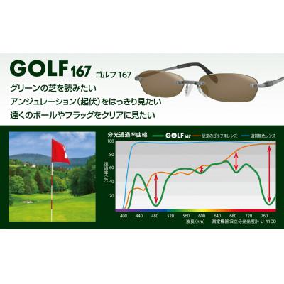 ふるさと納税 蒲郡市 エアロジライト　オーダーふちなし眼鏡&ゴルフ用レンズセット_【G0422】 |  | 01
