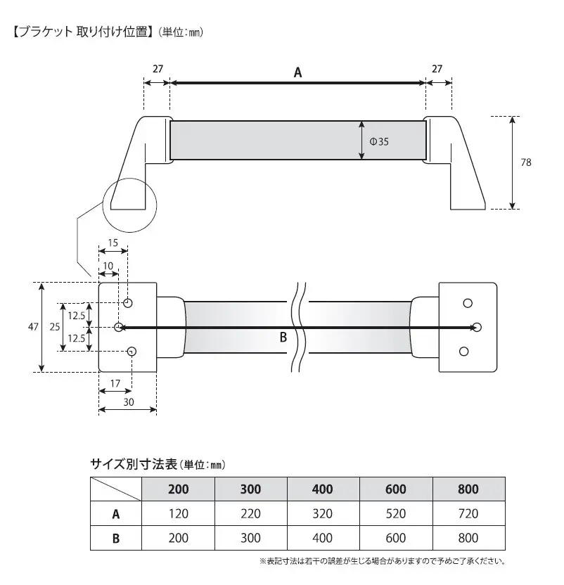 B320　ドクタークロノス　安心タテヨコ手すり　600ｍｍ　2本組