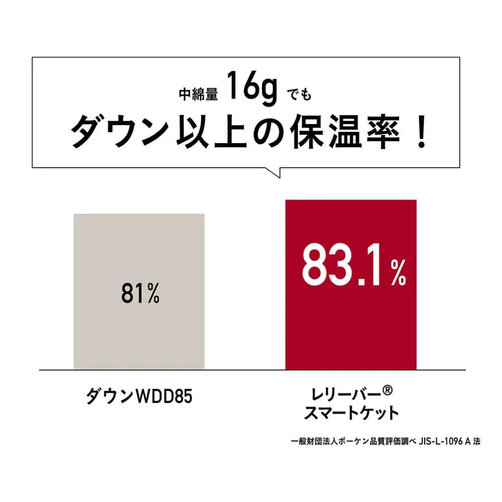 【数量50ヶ限定】カープ公式ロゴ入り ネックウォーマー｜マフラー｜ [BAAK113]応援グッズ