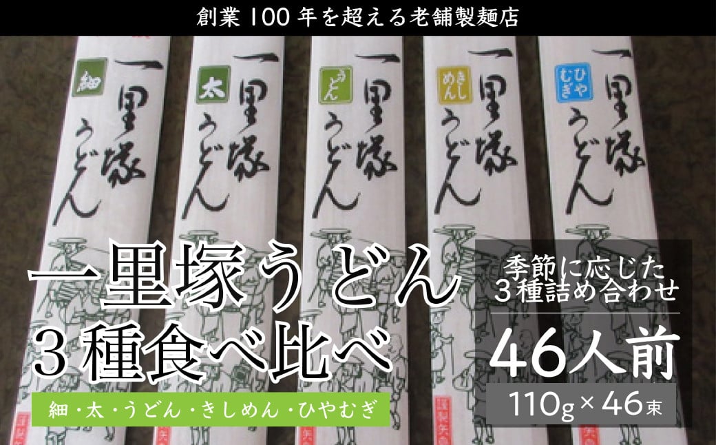 
            創業100年を超える老舗の製麺店 一里塚うどん 46束｜うどん 特選うどん 太めん きしめん 細めん 冷麦 そば 乾麺 食べ比べ 美味しい おいしい こし コシ つるつる 地元産 一里塚 矢島製麺 老舗 食品 個包装 大容量 お取り寄せ 贈り物 長期保存 埼玉県 久喜市
          