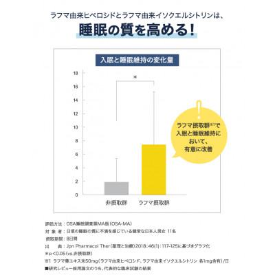 ふるさと納税 鹿沼市 DHC ねむリラク 30日分【機能性表示食品】 2個セット(60日分) |  | 01