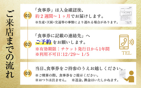 五作荘 天然とらふぐフルコース食事券（2名様）