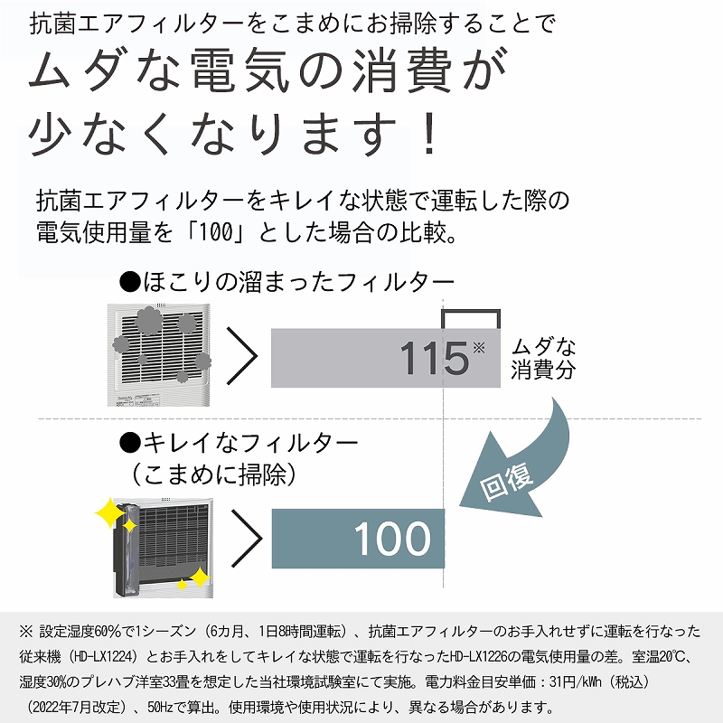 ハイブリッド式加湿器 日本製 ダイニチ HD-LX1026 8畳 3L 気化