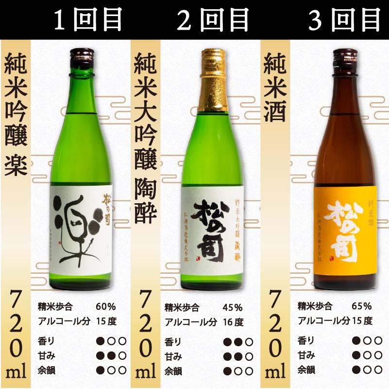 定期便 日本酒 松の司 6本 ( 1種類 × 6回 ) 720ml「楽」「陶酔「純米酒」「AZOLLA50」「純米吟醸」「黒」