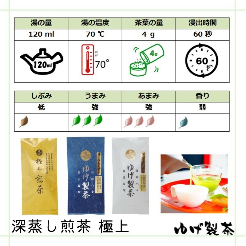 八女茶 極上煎茶・白 (深蒸し煎茶) 100g×2袋 計200g ※配送不可：北海道、沖縄、離島_イメージ4
