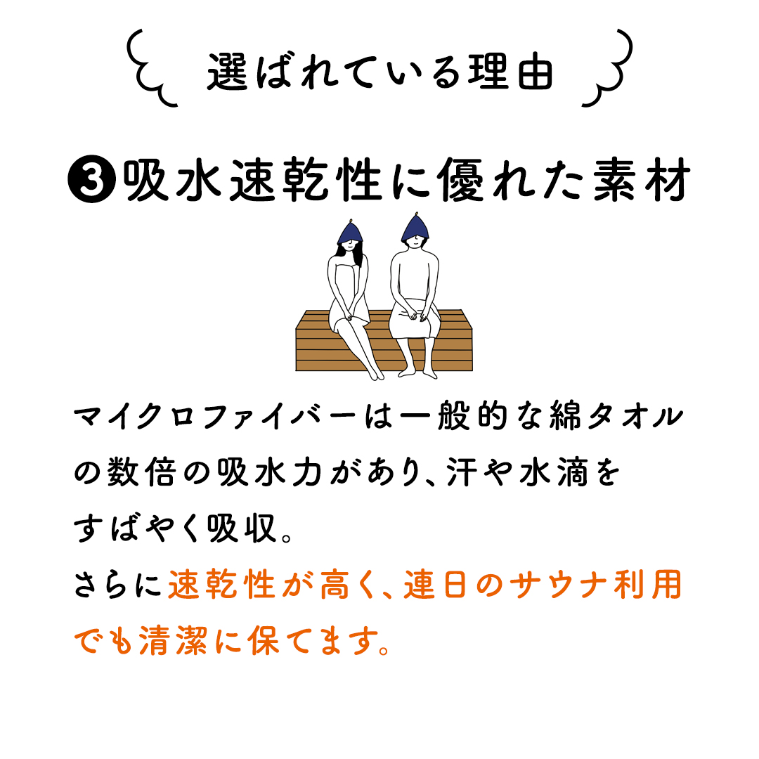 最高の整いタイム【soöna】サウナハット 厚手二重マイクロファイバー 1枚 （カラー：ブルー） soöna ととのい 整い おしゃれ サウナ タオル ハット 帽子 サウナキャップ 温泉 メンズ レデ