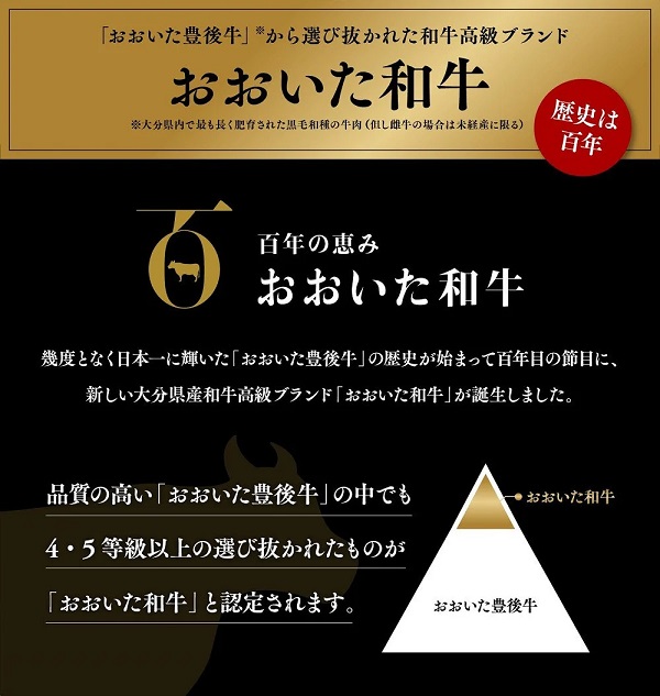 E2-04 片桐さんの「おおいた和牛」肩ロースすき焼き（600g）