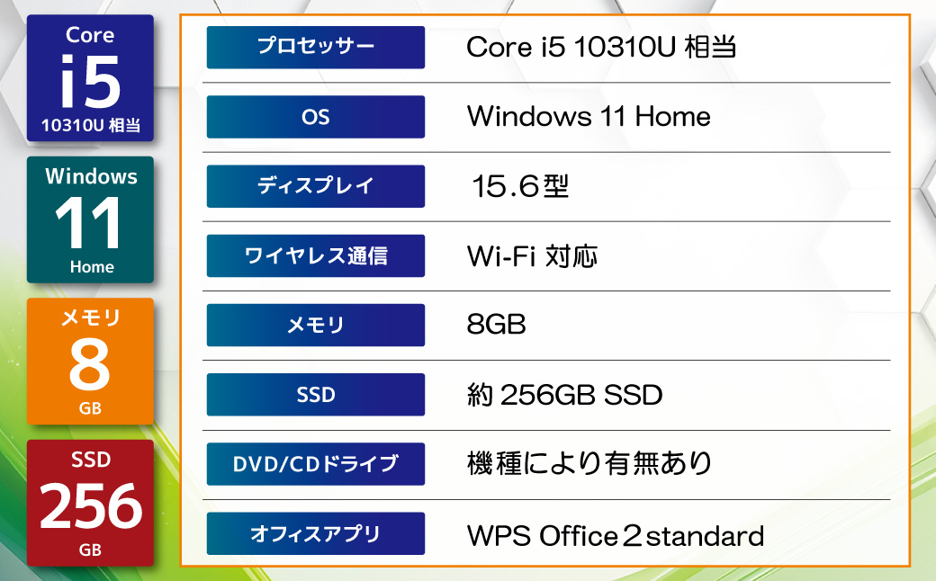 YTSノートパソコン Customer Edition 15.6インチ