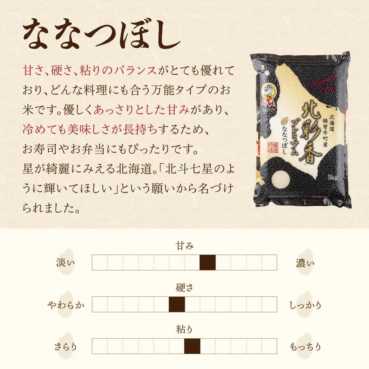 定期便 令和8年産 妹背牛産 【プレミアム北彩香(ななつぼし)】白米10kg×全12回 2026年10月発送から