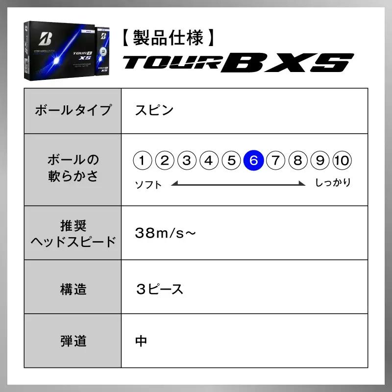 【2026年モデル】ゴルフボール ブリヂストン TOUR B XS イエロー / 4ダース