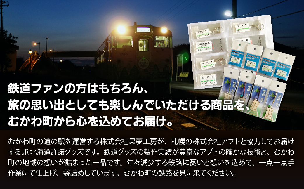 駅名標4駅コンプリートセット MKWI003