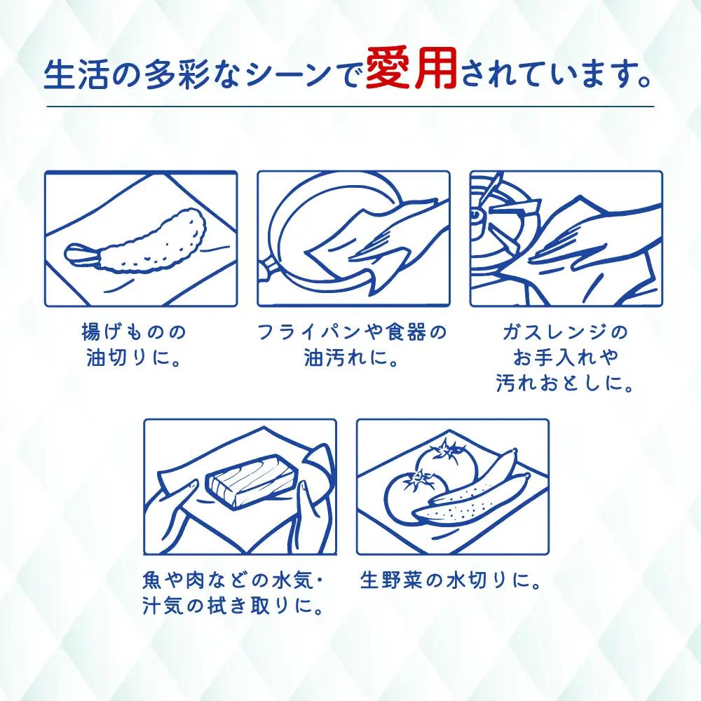 スコッティ キッチンタオルボックス 36箱 キッチンペーパー  [BDBH003-1]