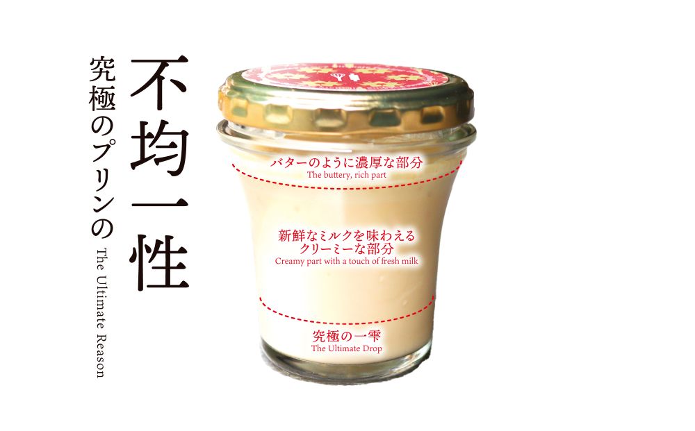 究極のプリン 4個 セット kul 手作り プリン カラメルソース スイーツ デザート ジャージー牛乳 山吹色のジャージー牛乳 OMOTENASHI SELECTION 2025受賞 生乳 有精卵 て