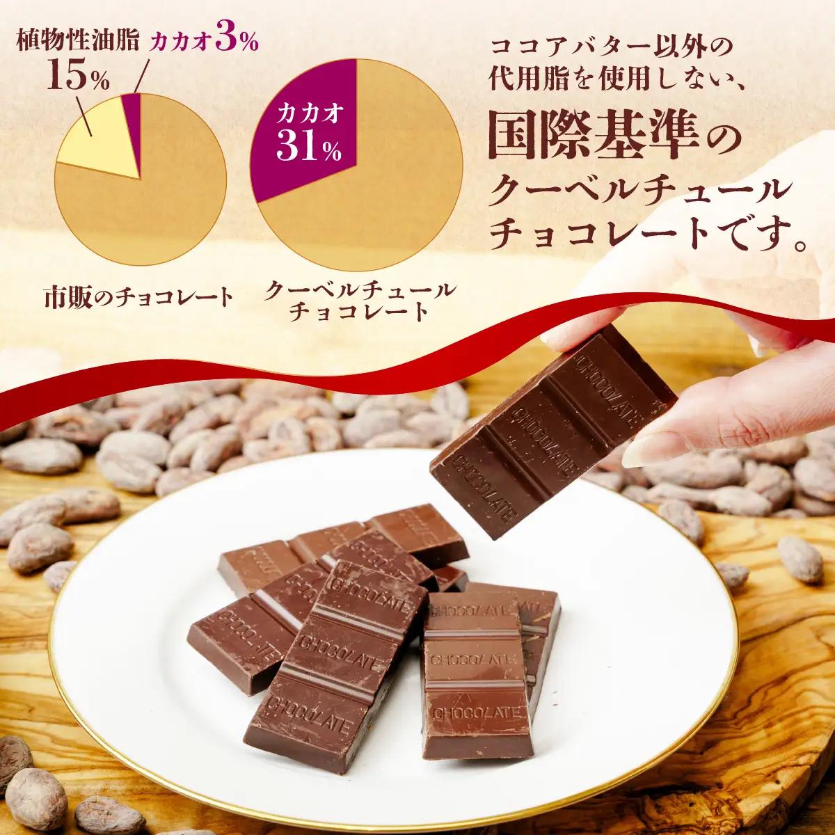  クーベルチュール チョコレート ノンシュガー【1箱あたり50枚】| チョコレート