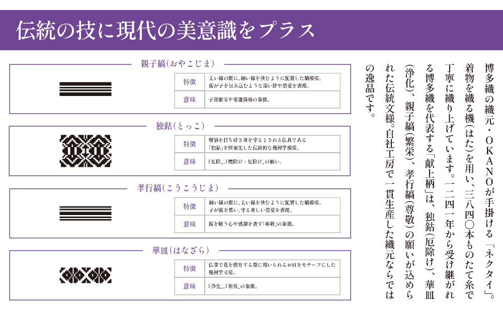 博多織ネクタイ「衿結」献上博多シリーズ クラシック献上（濃紺に瑠璃色）【OKANO 博多きもの制作所】