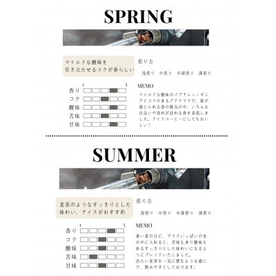 【発送月固定定期便】季節限定ブレンド　四季全12回