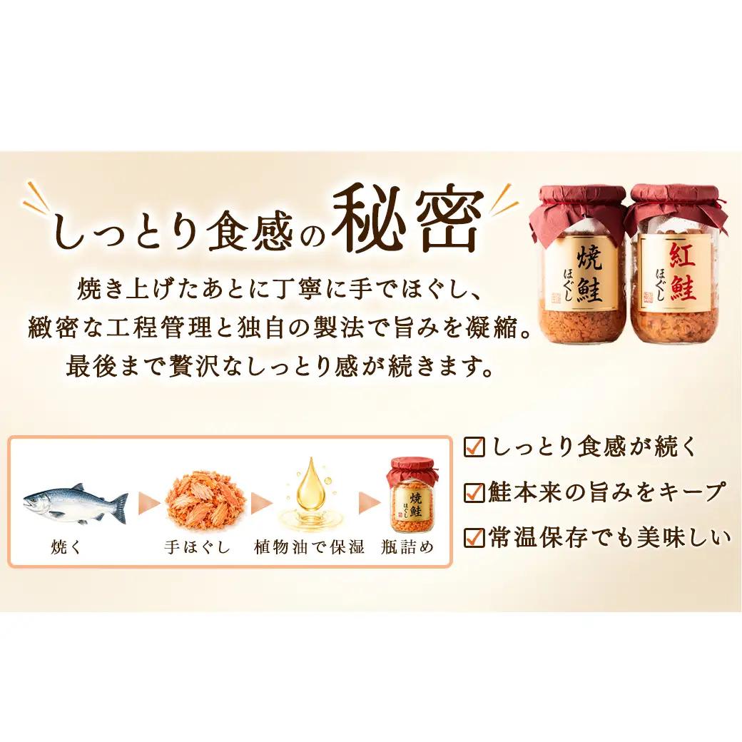 鮭ほぐし 3本セット（計600g） 瓶詰め 保存食 鮭 サケ しゃけ さけ 鮭フレーク さけフレーク