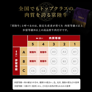 常陸牛　すき焼き用（400g）（茨城県共通返礼品） ／ 黒毛和牛 和牛 常陸牛 牛 牛肉 すき焼き 肩 腿 肩肉 腿肉 薄切り うす切り