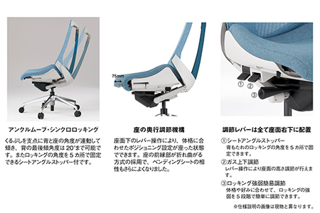 イトーキ『アクトチェア』エラストマーバック抵抗付ウレタン双輪キャスター張地：ダックブルー（KG427SAMGNB4A4F）【EI089T】