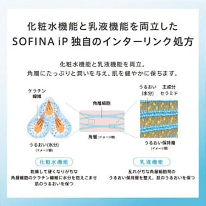 花王 SOFINA iP インターリンク セラム うるおって明るい肌へ ｜ 美容 化粧品 化粧水 美容液
