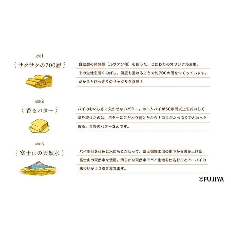 お菓子セット 不二家 ホームパイ ミルキー ペコちゃん お菓子セット
