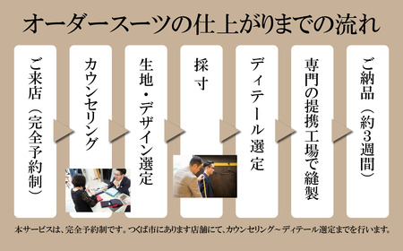 オーダースーツ 仕立券 100,000円分 オーダースーツ