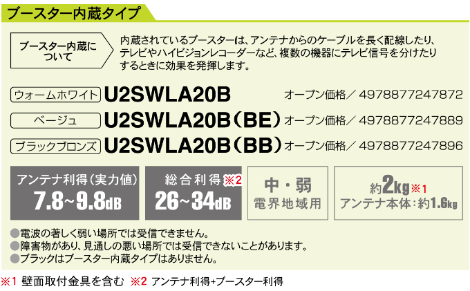 地デジアンテナ スカイウォーリー 20素子相当 ブースター内蔵 ベージュ 電化製品 テレビ 壁面用 屋外 