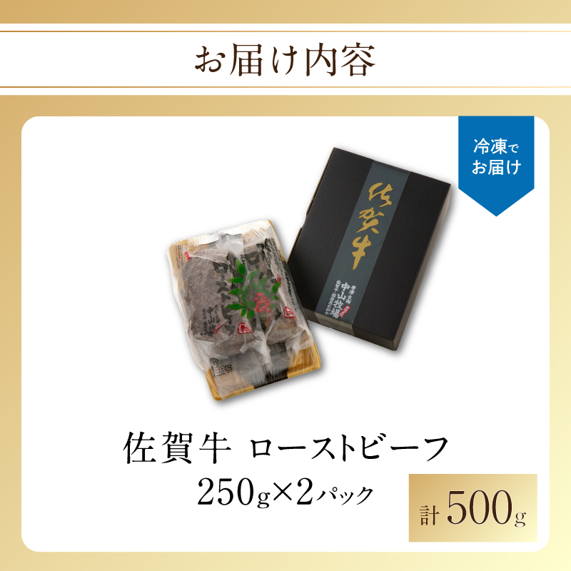 中山牧場　佐賀牛ローストビーフ（５００グラム）