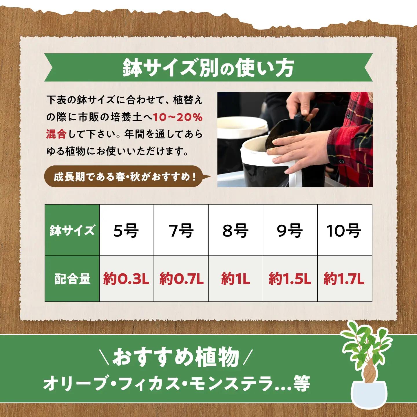 天然土壌菌入り肥料 湖の恵 屋内混合タイプ 2kg×2[AQBR003] 肥料