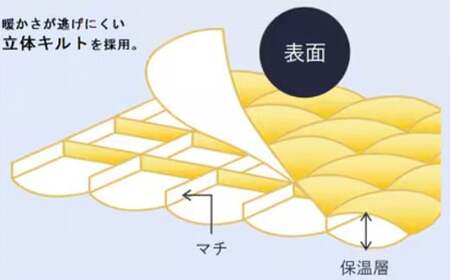 マンション専用 シングル サイズ 羽毛布団 （ ダウン 85% ・ 充填量 700g ・ アイボリー ） 洗える 羽毛ふとん 収納ケース付き 軽い 軽量 節電 対策 福岡県 筑後市