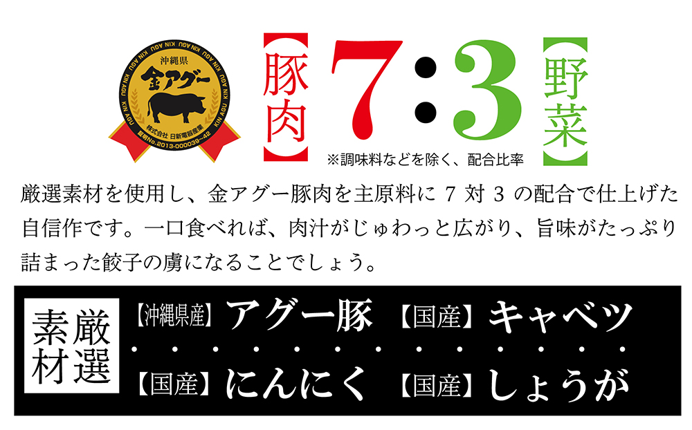 沖縄県産　金アグー　肉餃子　大容量　96個入り　12個×8パック_イメージ3