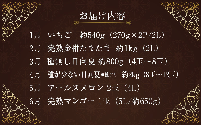 青果店 チョイス！くだもの 定期便 Vol.5（全12回）国産 フルーツ 果物 1年間 毎月お届け 産地直送【F148】