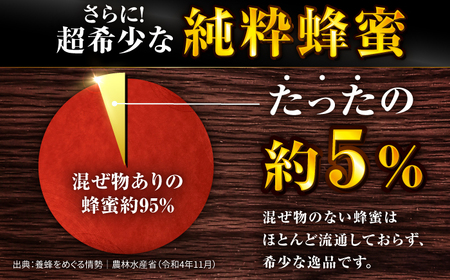 野山みつ 2本（500g×2） / はちみつ スピード発送[AFAI047]