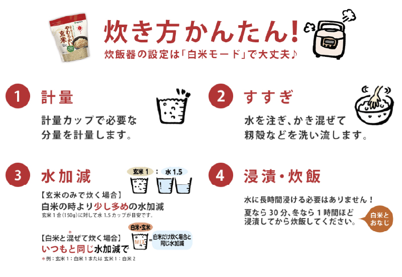 やわらかい玄米 900g×4袋  小分け 米 こめ コメ ごはん 栄養豊富 簡単 便利 美容 健康 新食感 もちもち 安心安全なヤマトライス H074-638
