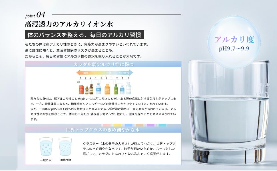 【12ヶ月定期】aichralis ( アイクラリス ) 500ml×24本