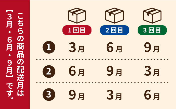 【全3回定期便】五島豚の豚しゃぶ 五島市/ニク勝 [PBF015]