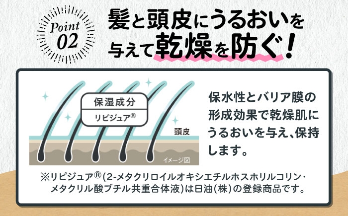 フケ・かゆみ・ニオイが気になる方へ。薬用シャンプー