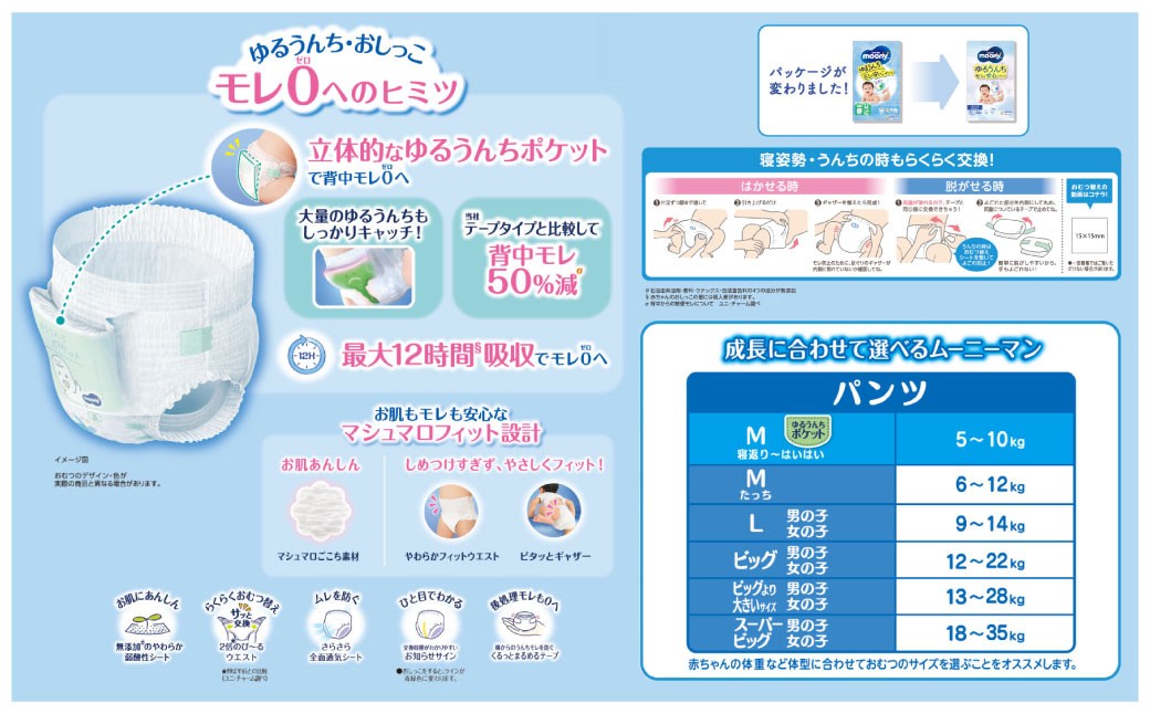 【2ヶ月連続定期便】ムーニーマン 男の子用 Lサイズ 44枚×4袋