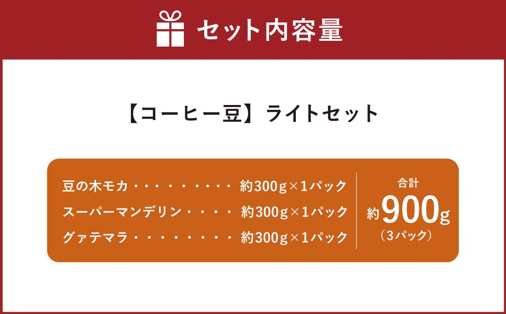 【 西荻窪 】 【 コーヒー豆 】 ライトセット 3種 × 約300g