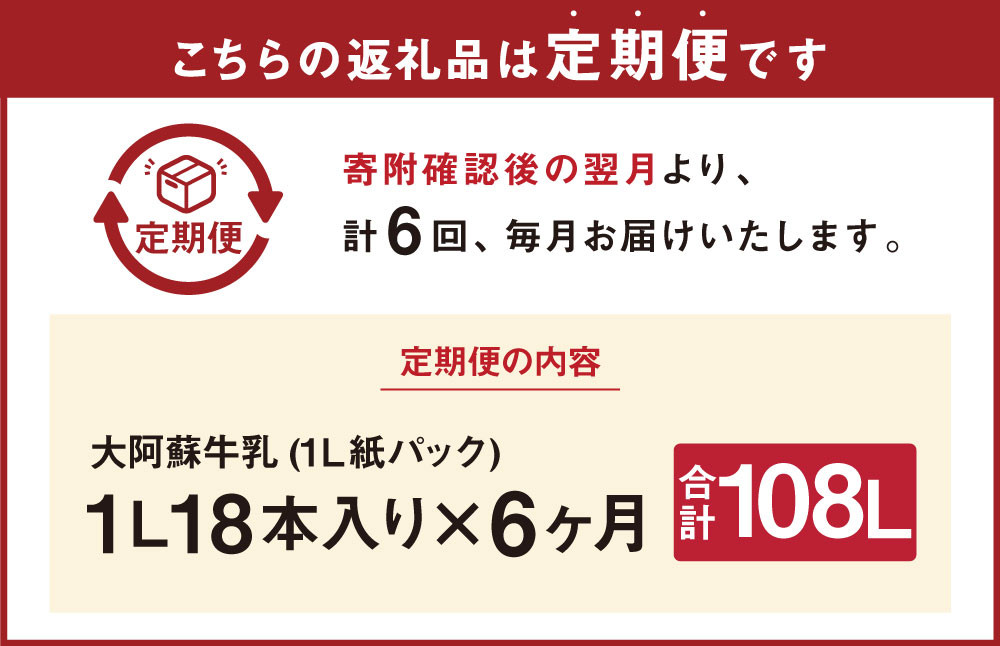 【6ヶ月定期便】大阿蘇牛乳 1L×18本(×6回) 合計108L