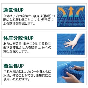 ジェルトロン トップマットレスＧＴＰーＳ