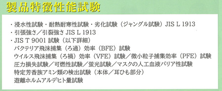 No.155 災害時長期備蓄用　不織布3層マスク 12枚入　3袋